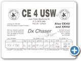 ce4usw